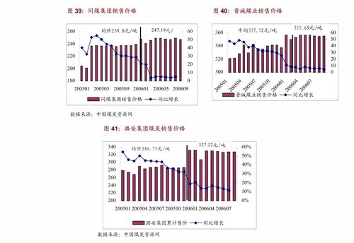 国信证券2021年5月医药生物行业投资策略 春暖花开，发掘深层产业链机会